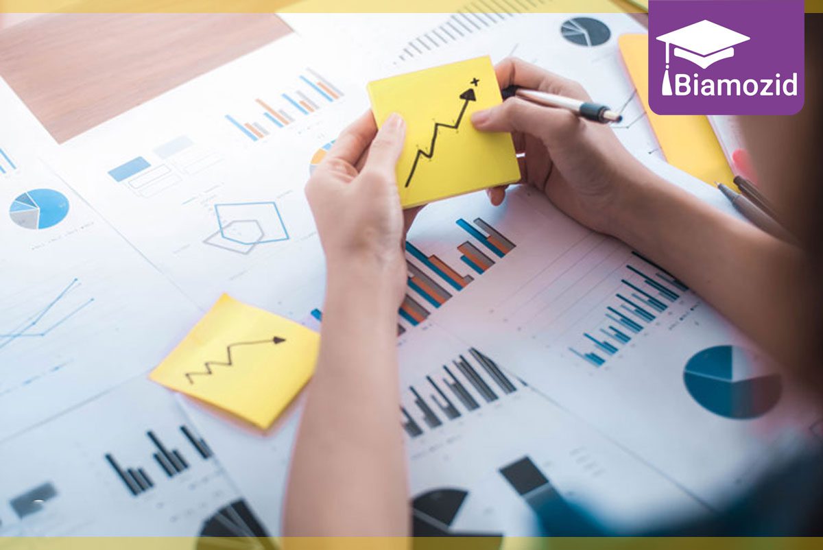 شاخص کلیدی عملکرد بازاریابی دیجیتال , KPI , digital marketing kpi